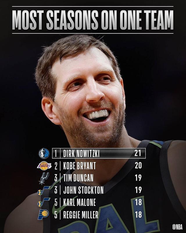 包含集结日西甲焦点战，达拉斯独行侠伤情更新，目标明确，控场能力受关注的词条-英雄联盟S15赛竞猜